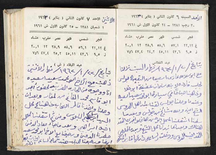 The Diaries of Fandi Mhanna, Buqei'a- Upper Galilee, 1962-1963