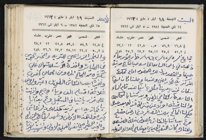 The Diaries of Fandi Mhanna, Buqei'a- Upper Galilee, 1962-1963