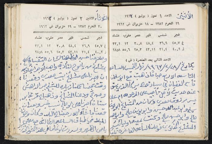 The Diaries of Fandi Mhanna, Buqei'a- Upper Galilee, 1962-1963