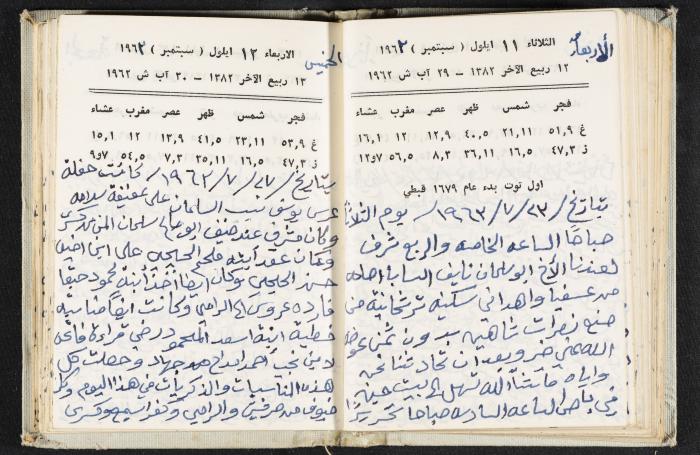 The Diaries of Fandi Mhanna, Buqei'a- Upper Galilee, 1962-1963
