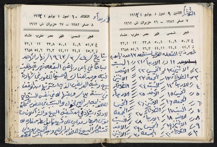 The Diaries of Fandi Mhanna, Buqei'a- Upper Galilee, 1962-1963