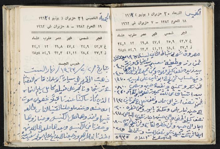 The Diaries of Fandi Mhanna, Buqei'a- Upper Galilee, 1962-1963