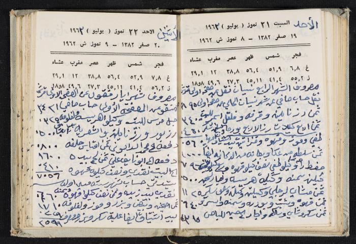 The Diaries of Fandi Mhanna, Buqei'a- Upper Galilee, 1962-1963