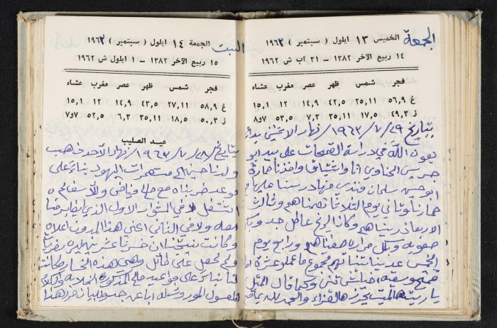 The Diaries of Fandi Mhanna, Buqei'a- Upper Galilee, 1962-1963