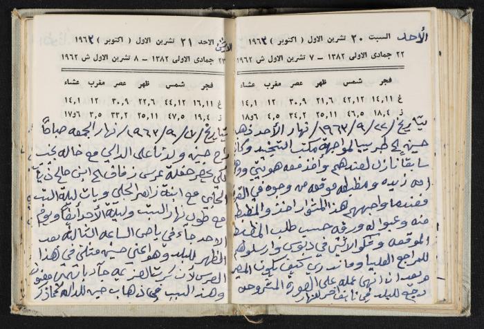 The Diaries of Fandi Mhanna, Buqei'a- Upper Galilee, 1962-1963