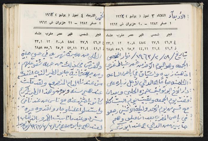 The Diaries of Fandi Mhanna, Buqei'a- Upper Galilee, 1962-1963