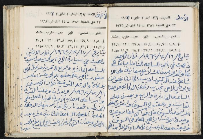 The Diaries of Fandi Mhanna, Buqei'a- Upper Galilee, 1962-1963