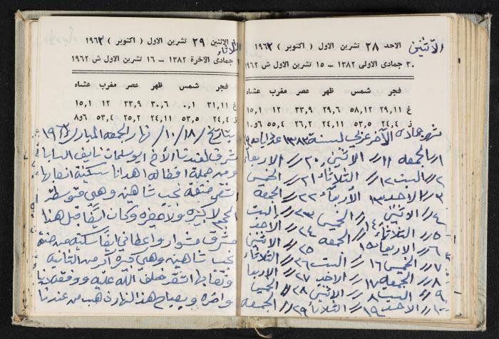 The Diaries of Fandi Mhanna, Buqei'a- Upper Galilee, 1962-1963