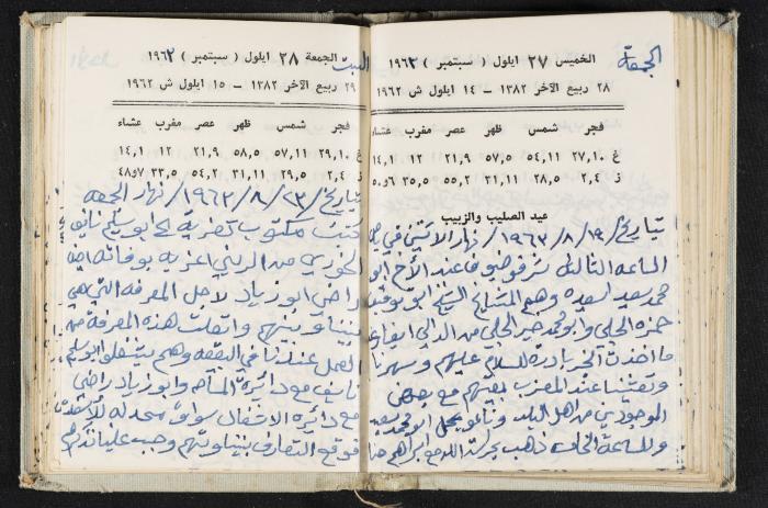 The Diaries of Fandi Mhanna, Buqei'a- Upper Galilee, 1962-1963
