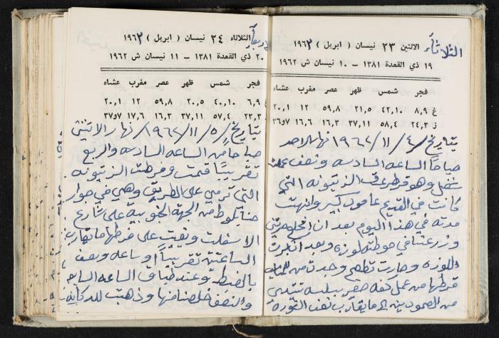 The Diaries of Fandi Mhanna, Buqei'a- Upper Galilee, 1962-1963