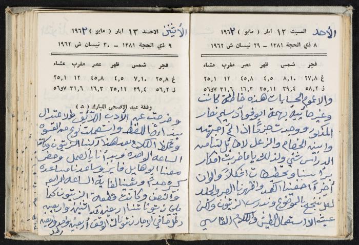The Diaries of Fandi Mhanna, Buqei'a- Upper Galilee, 1962-1963