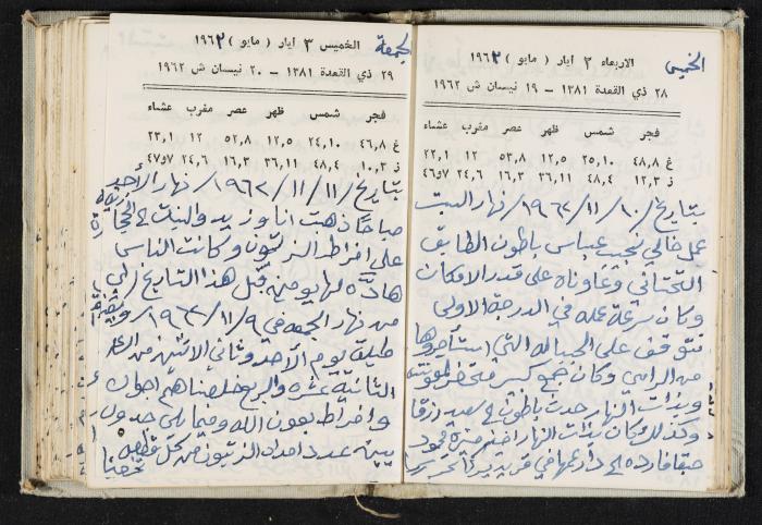 The Diaries of Fandi Mhanna, Buqei'a- Upper Galilee, 1962-1963
