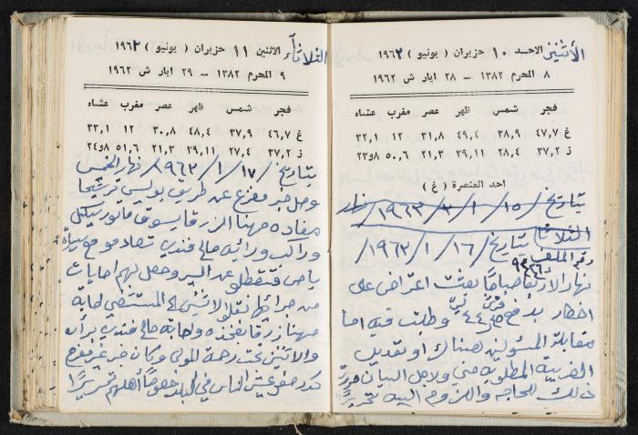 The Diaries of Fandi Mhanna, Buqei'a- Upper Galilee, 1962-1963