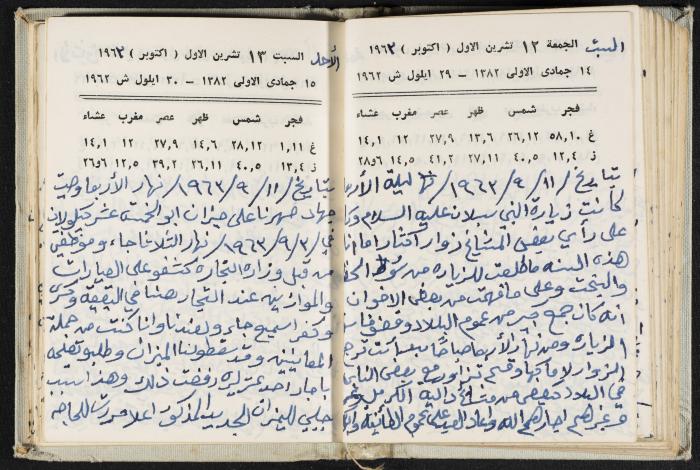 The Diaries of Fandi Mhanna, Buqei'a- Upper Galilee, 1962-1963