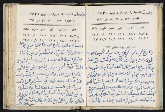 The Diaries of Fandi Mhanna, Buqei'a- Upper Galilee, 1962-1963