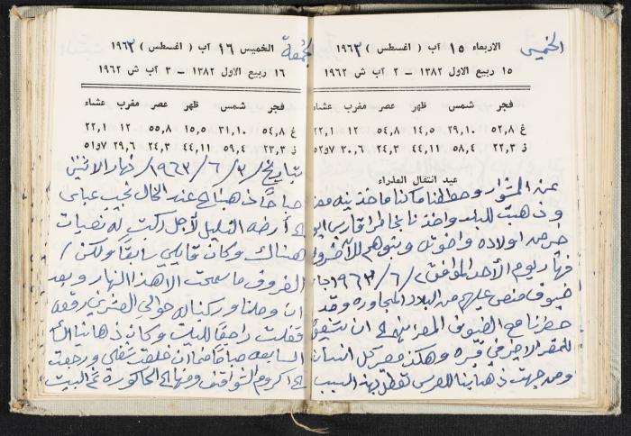 The Diaries of Fandi Mhanna, Buqei'a- Upper Galilee, 1962-1963