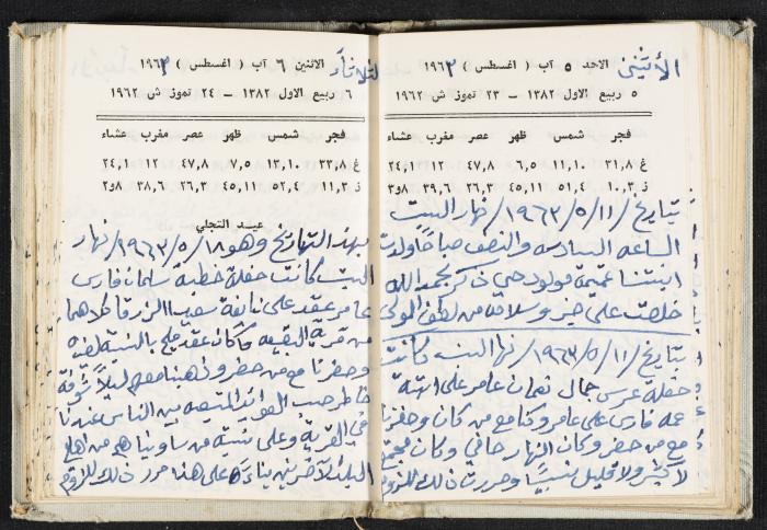 The Diaries of Fandi Mhanna, Buqei'a- Upper Galilee, 1962-1963