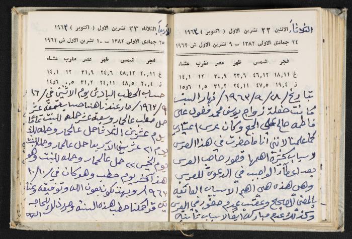 The Diaries of Fandi Mhanna, Buqei'a- Upper Galilee, 1962-1963