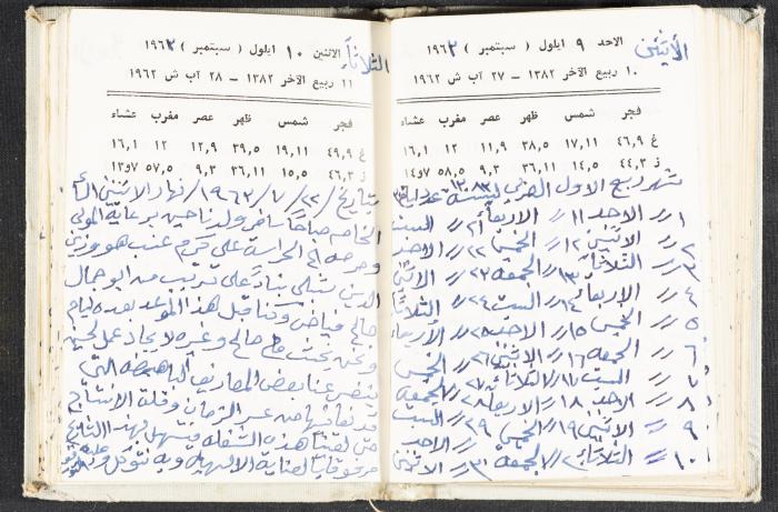 The Diaries of Fandi Mhanna, Buqei'a- Upper Galilee, 1962-1963