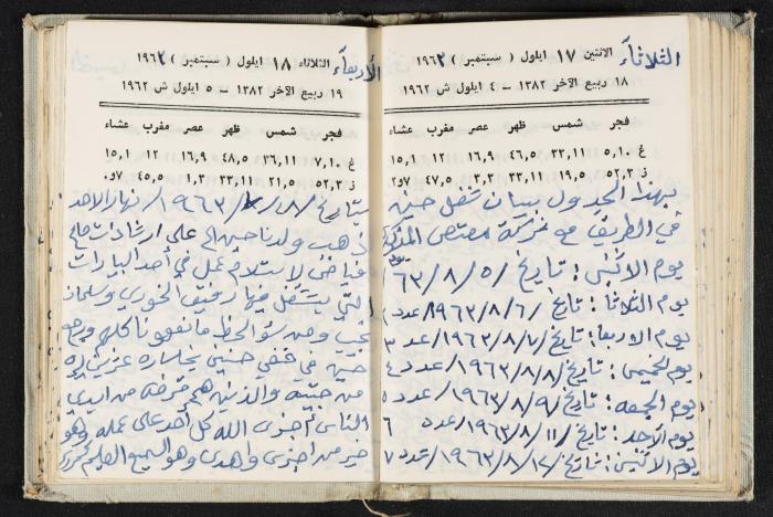 The Diaries of Fandi Mhanna, Buqei'a- Upper Galilee, 1962-1963