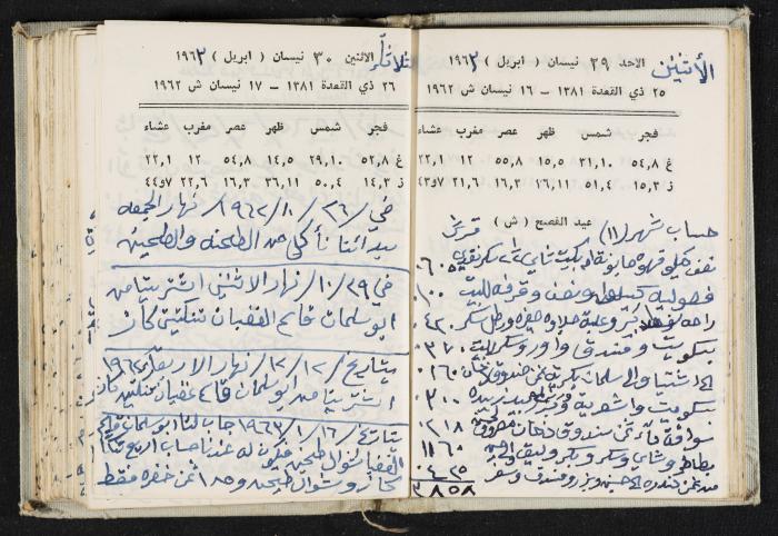 The Diaries of Fandi Mhanna, Buqei'a- Upper Galilee, 1962-1963