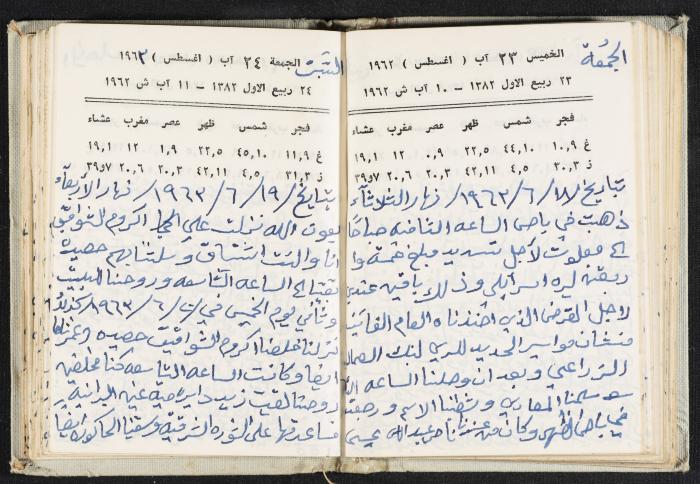The Diaries of Fandi Mhanna, Buqei'a- Upper Galilee, 1962-1963