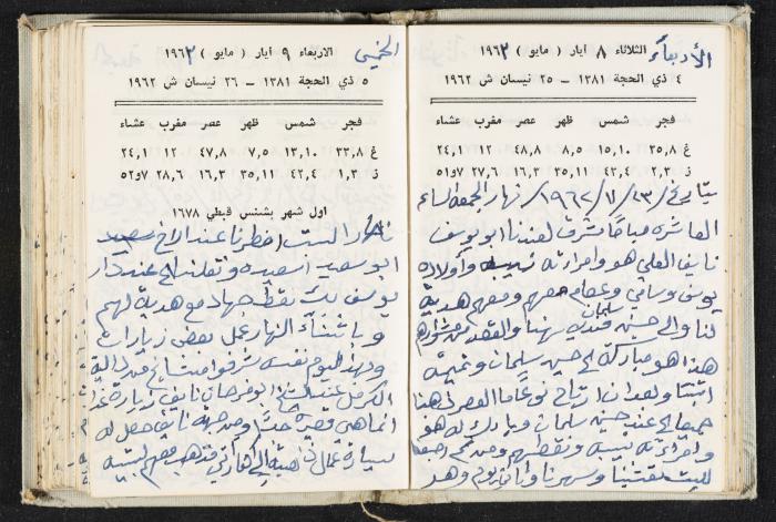 The Diaries of Fandi Mhanna, Buqei'a- Upper Galilee, 1962-1963