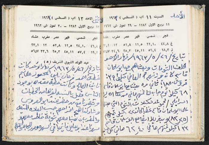 The Diaries of Fandi Mhanna, Buqei'a- Upper Galilee, 1962-1963