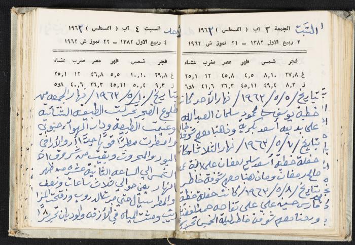 The Diaries of Fandi Mhanna, Buqei'a- Upper Galilee, 1962-1963