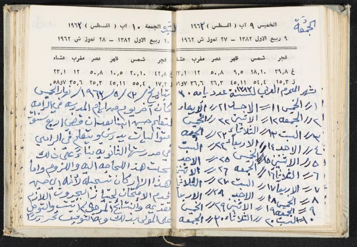 The Diaries of Fandi Mhanna, Buqei'a- Upper Galilee, 1962-1963