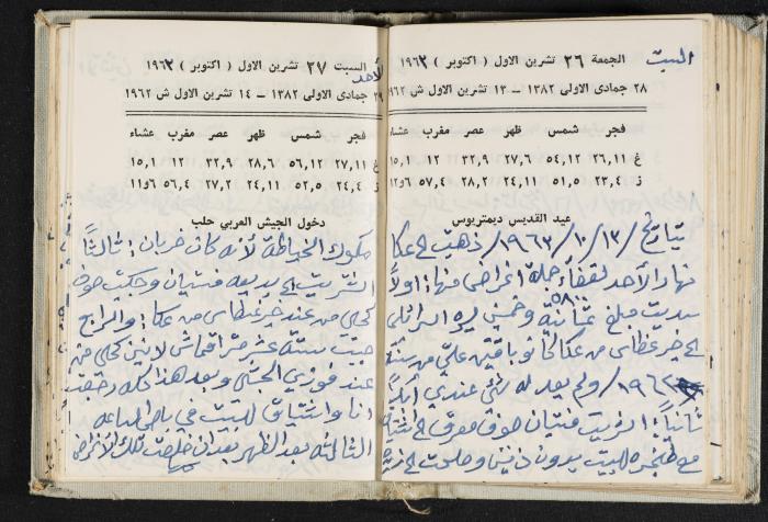 The Diaries of Fandi Mhanna, Buqei'a- Upper Galilee, 1962-1963