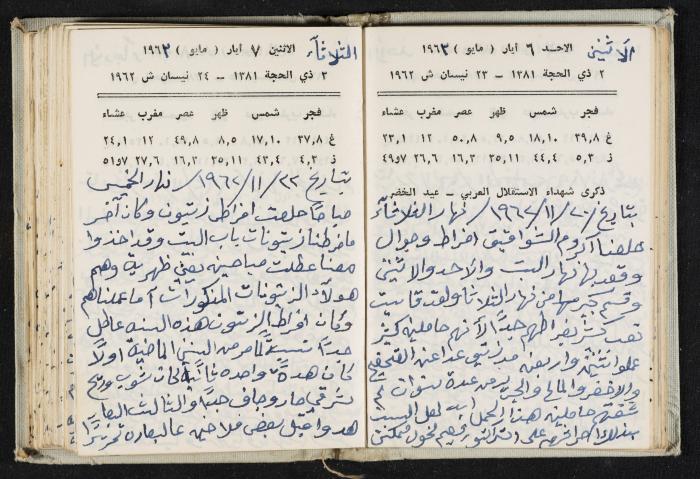 The Diaries of Fandi Mhanna, Buqei'a- Upper Galilee, 1962-1963