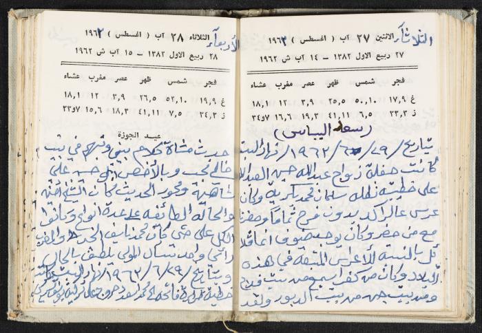 The Diaries of Fandi Mhanna, Buqei'a- Upper Galilee, 1962-1963