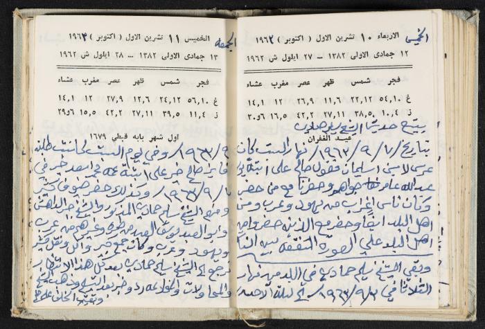 The Diaries of Fandi Mhanna, Buqei'a- Upper Galilee, 1962-1963