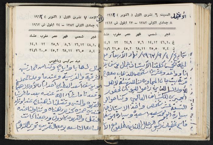 The Diaries of Fandi Mhanna, Buqei'a- Upper Galilee, 1962-1963