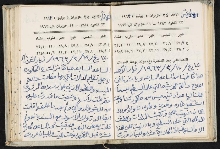 The Diaries of Fandi Mhanna, Buqei'a- Upper Galilee, 1962-1963