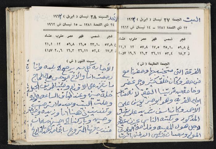 The Diaries of Fandi Mhanna, Buqei'a- Upper Galilee, 1962-1963
