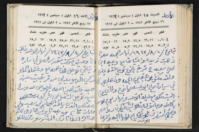 The Diaries of Fandi Mhanna, Buqei'a- Upper Galilee, 1962-1963