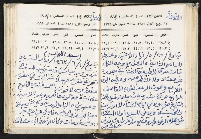 The Diaries of Fandi Mhanna, Buqei'a- Upper Galilee, 1962-1963