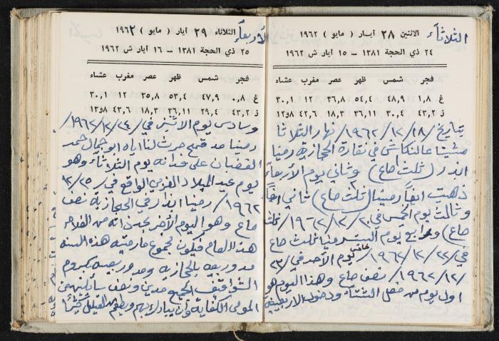The Diaries of Fandi Mhanna, Buqei'a- Upper Galilee, 1962-1963