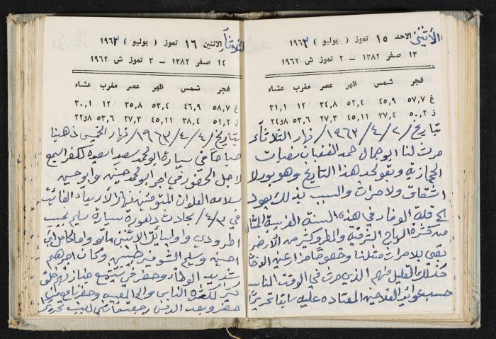 The Diaries of Fandi Mhanna, Buqei'a- Upper Galilee, 1962-1963