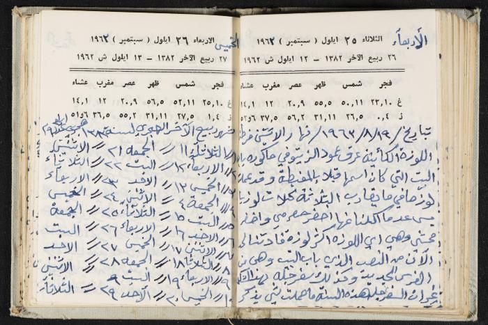 The Diaries of Fandi Mhanna, Buqei'a- Upper Galilee, 1962-1963
