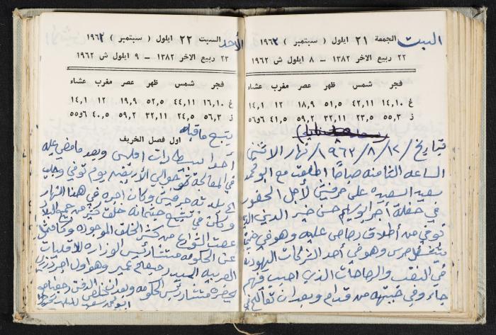 The Diaries of Fandi Mhanna, Buqei'a- Upper Galilee, 1962-1963