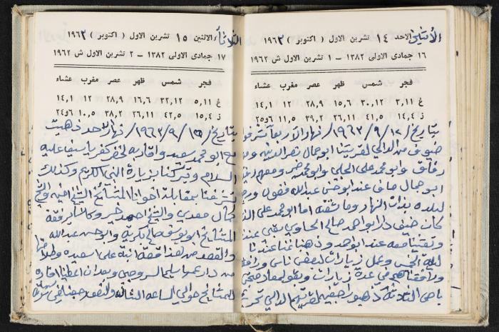 The Diaries of Fandi Mhanna, Buqei'a- Upper Galilee, 1962-1963