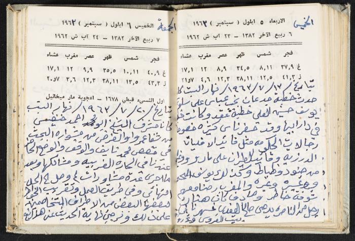 The Diaries of Fandi Mhanna, Buqei'a- Upper Galilee, 1962-1963