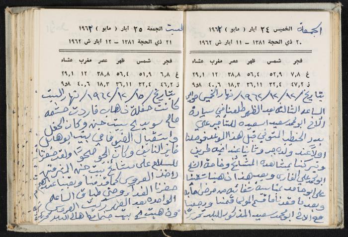 The Diaries of Fandi Mhanna, Buqei'a- Upper Galilee, 1962-1963
