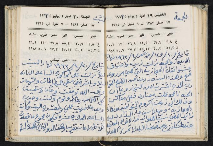 The Diaries of Fandi Mhanna, Buqei'a- Upper Galilee, 1962-1963