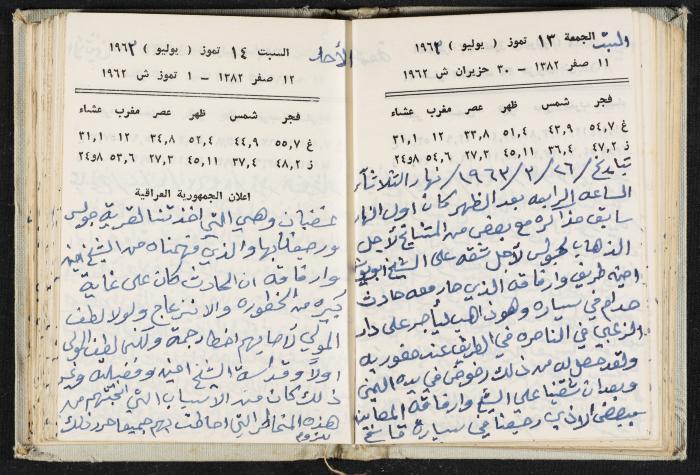 The Diaries of Fandi Mhanna, Buqei'a- Upper Galilee, 1962-1963