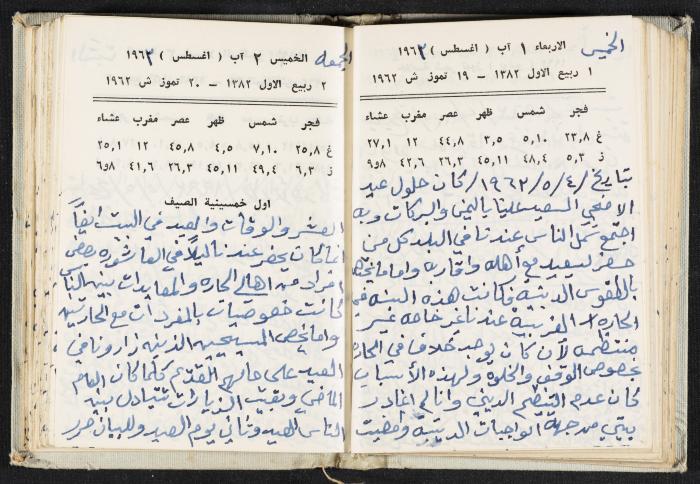 The Diaries of Fandi Mhanna, Buqei'a- Upper Galilee, 1962-1963