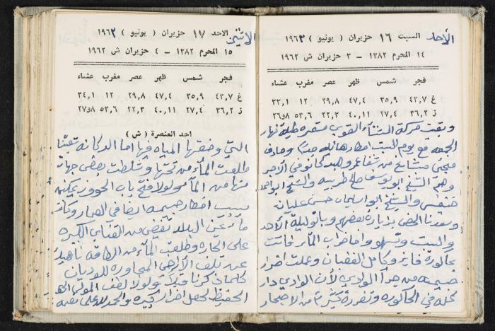 The Diaries of Fandi Mhanna, Buqei'a- Upper Galilee, 1962-1963